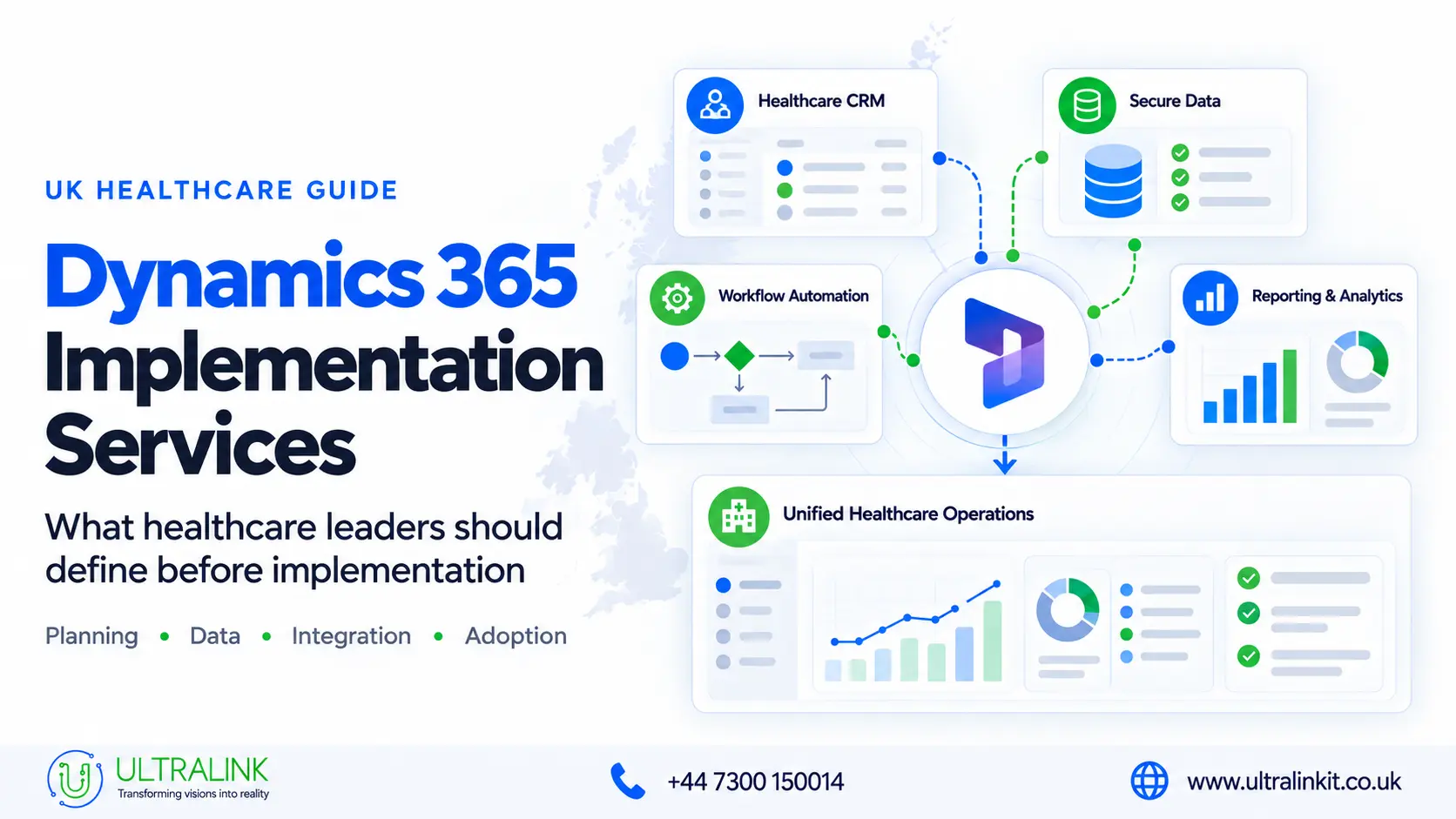 Dynamics 365 Implementation Services: A UK Healthcare Guide